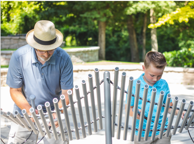 Harmony in Community